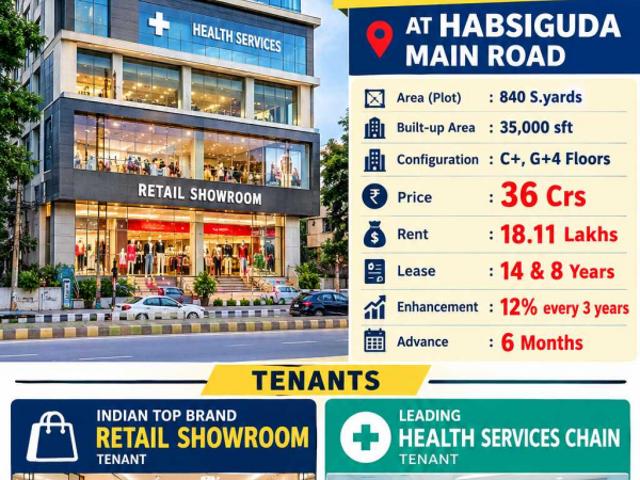 Commercial for sale in Andhra Pradesh