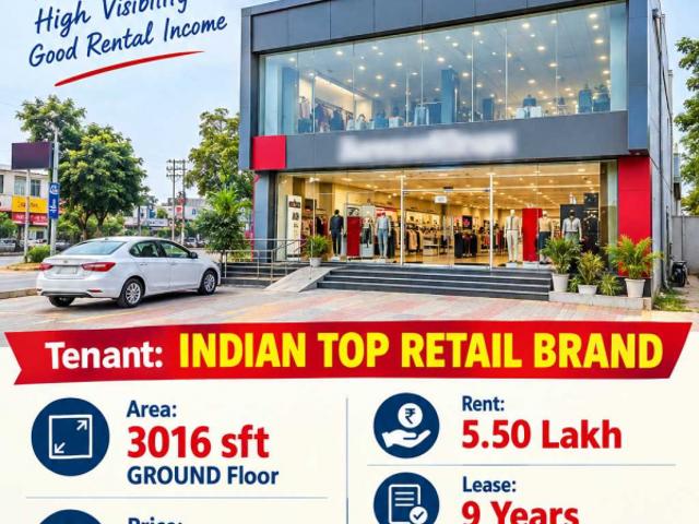 Commercial for sale in Andhra Pradesh