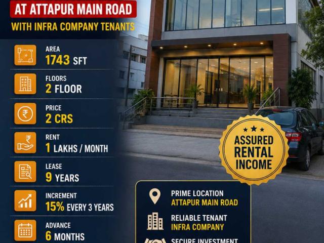 Office for sale in Andhra Pradesh