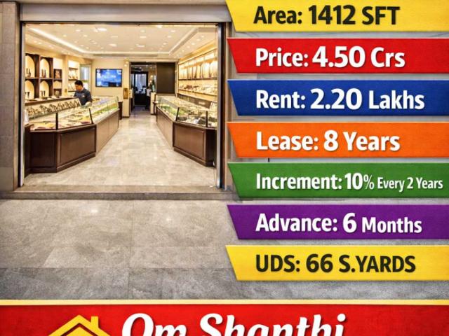 Commercial for sale in Andhra Pradesh