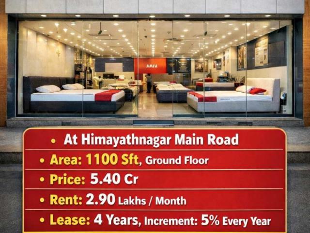 Commercial for sale in Andhra Pradesh