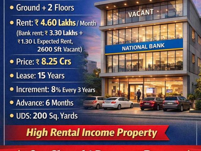 Commercial for sale in Andhra Pradesh