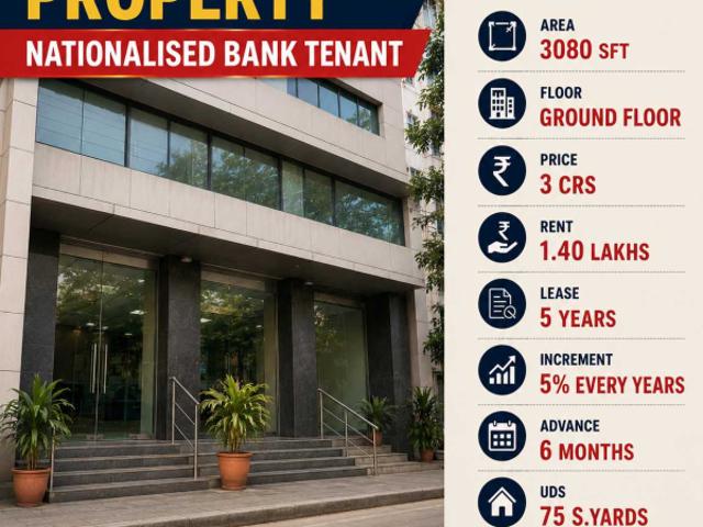 Office for sale in Andhra Pradesh
