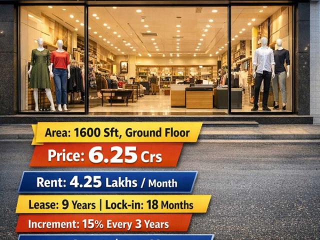 Commercial for sale in Andhra Pradesh