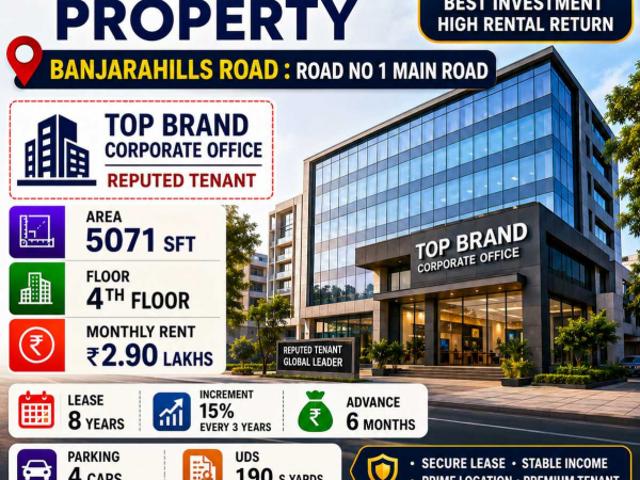 Office for sale in Andhra Pradesh