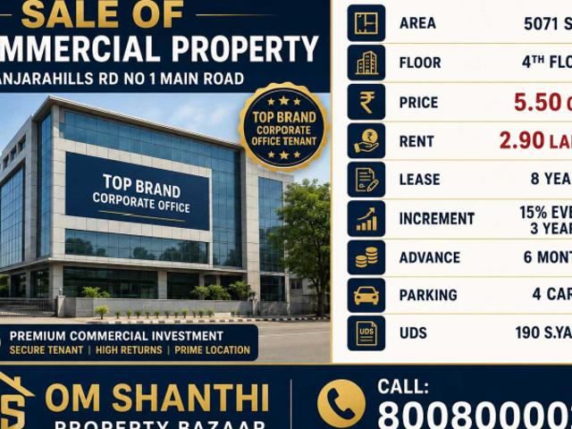 Office for sale in Andhra Pradesh