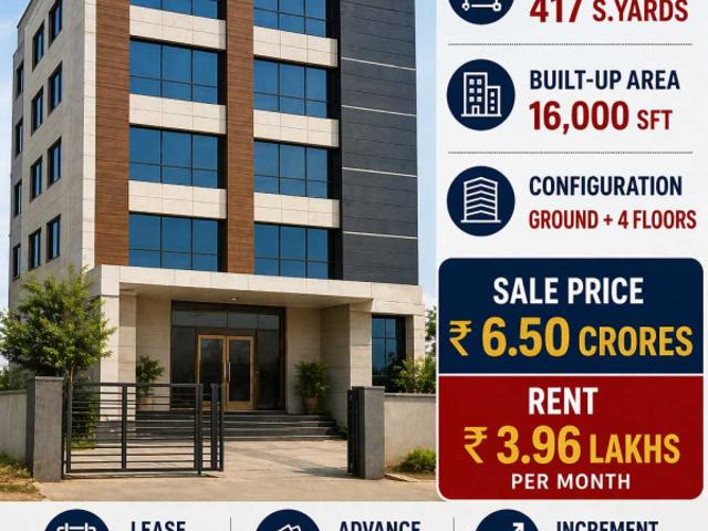 Office for sale in Andhra Pradesh