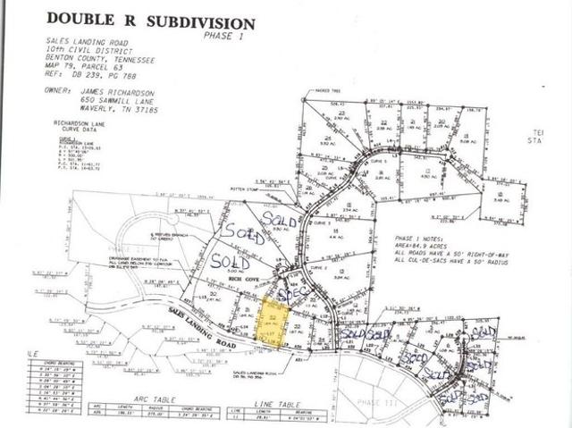 Land for sale in Tennessee