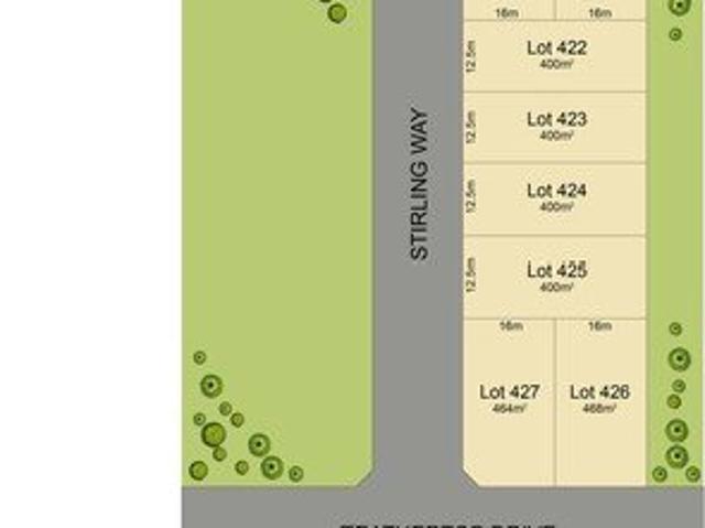 Land for sale in Geelong, Victoria