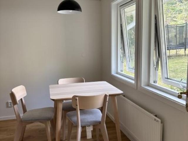 Lägenhet hyra i Nacka, Kummelnäs