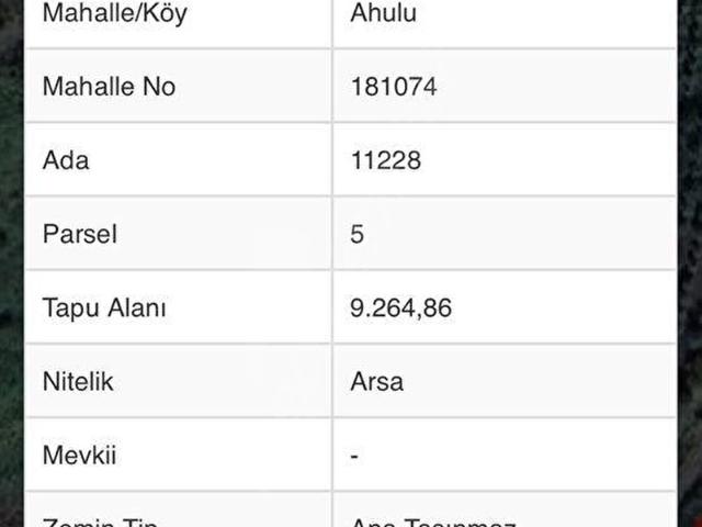 Ahulu, İlkadım içerisinde satılık Dükkan