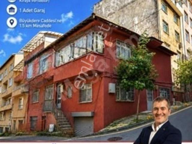Kağithane, İstanbul içerisinde satılık Bina