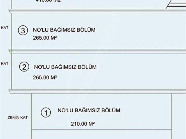 Sancaktepe, İstanbul içerisinde satılık Dükkan