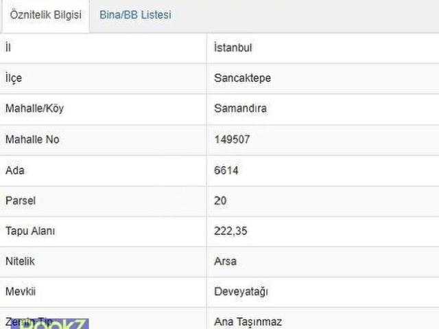 Sancaktepe, İstanbul içerisinde satılık Arsa
