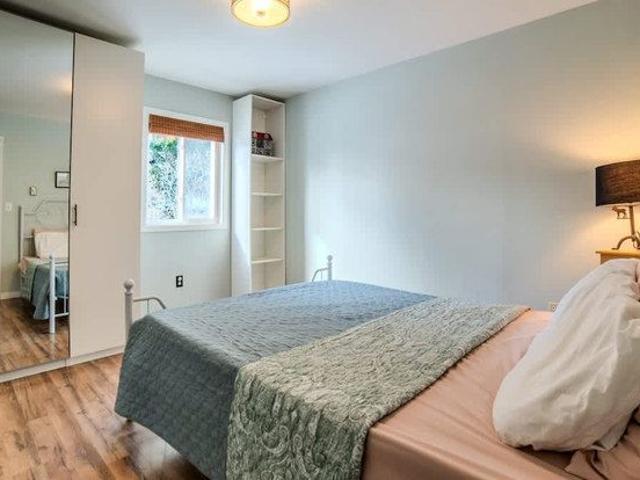 House for rent in Ontario