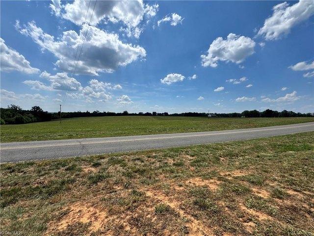 Land for sale in Mocksville, North Carolina