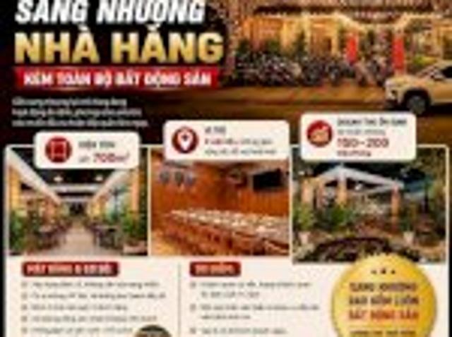 Bất động sản bán tại Đà Nẵng
