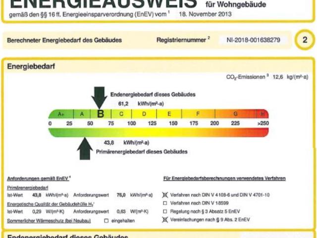 Apartment mieten in Westliches Ringgebiet, Braunschweig