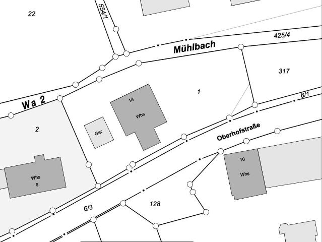 Haus kaufen in Ebenweiler, Landkreis Ravensburg
