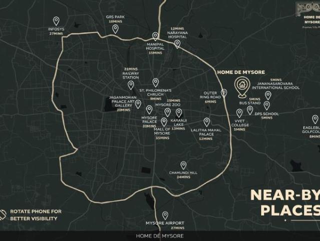 Land for sale in Bangalore North, Cox Town - Bangalore