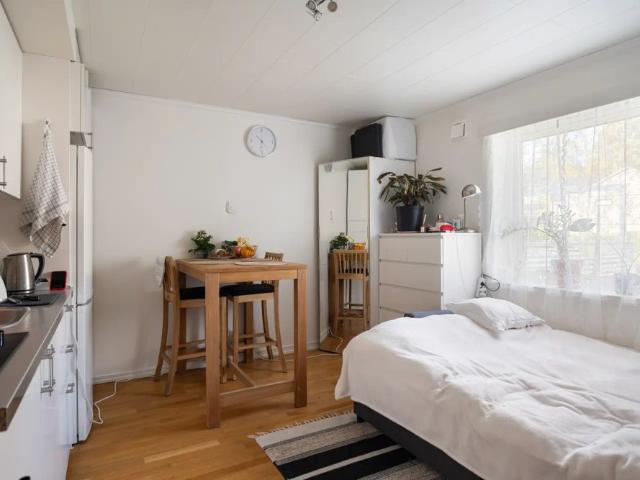 Lägenhet hyra i Stockholm
