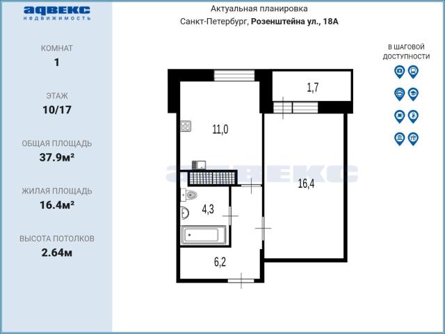 Квартира продажа в Нижегородская Ст-ца