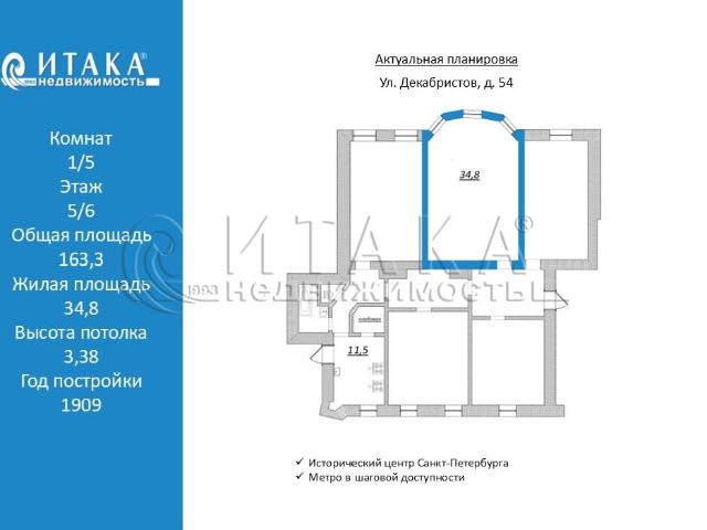 Квартира продажа в Нижегородская Ст-ца