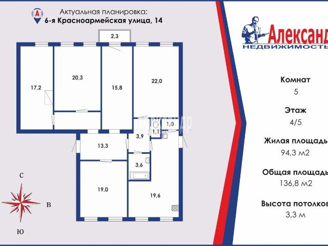 Квартира продажа в Нижегородская Ст-ца