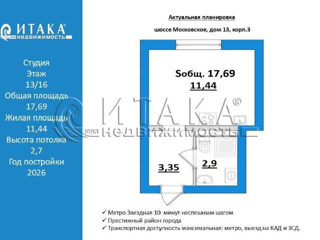 Недвижимость продажа в Нижегородская Ст-ца