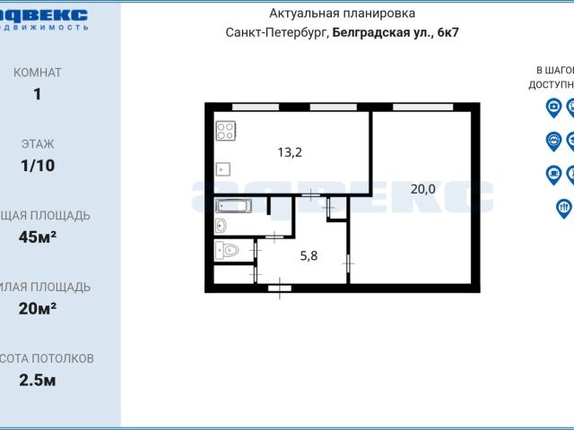 Квартира продажа в Нижегородская Ст-ца