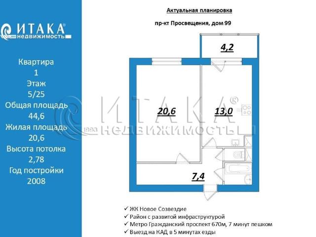 Квартира продажа в Нижегородская Ст-ца