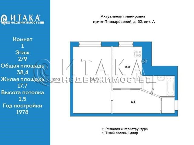 Квартира продажа в Нижегородская Ст-ца