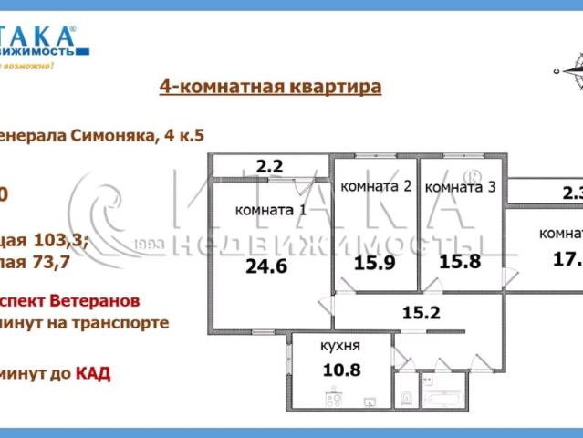 Квартира продажа в Нижегородская Ст-ца