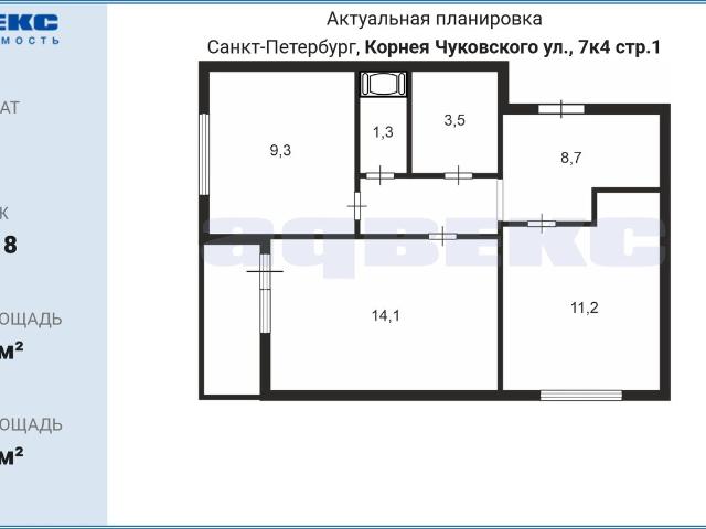 Квартира продажа в Нижегородская Ст-ца