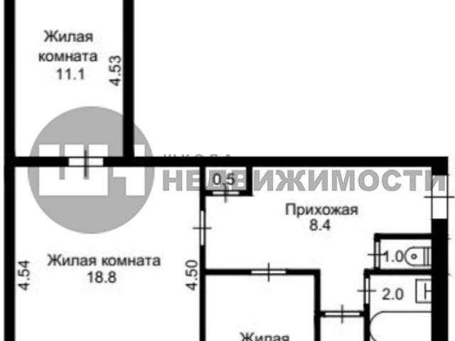 Квартира продажа в Нижегородская Ст-ца