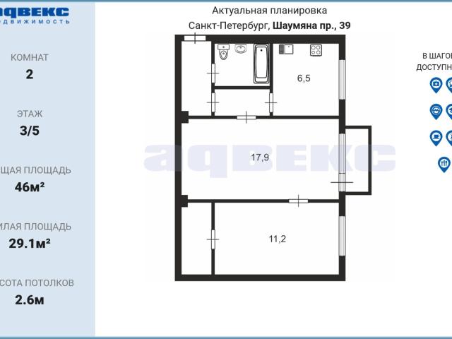 Квартира продажа в Нижегородская Ст-ца