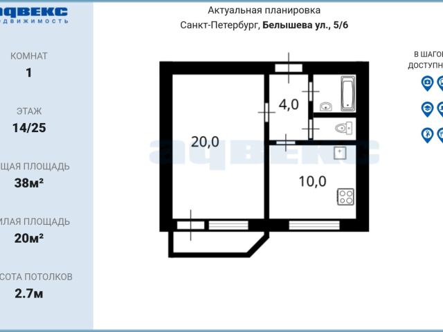 Квартира продажа в Нижегородская Ст-ца