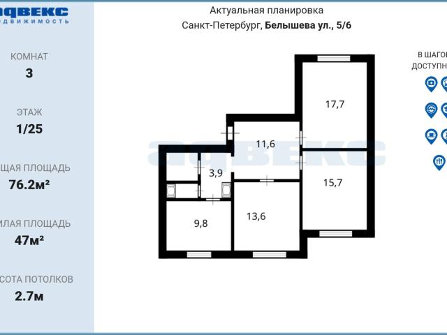 Квартира продажа в Нижегородская Ст-ца