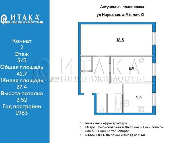 Квартира продажа в Нижегородская Ст-ца