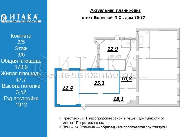 Квартира продажа в Нижегородская Ст-ца