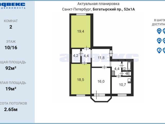 Квартира продажа в Нижегородская Ст-ца