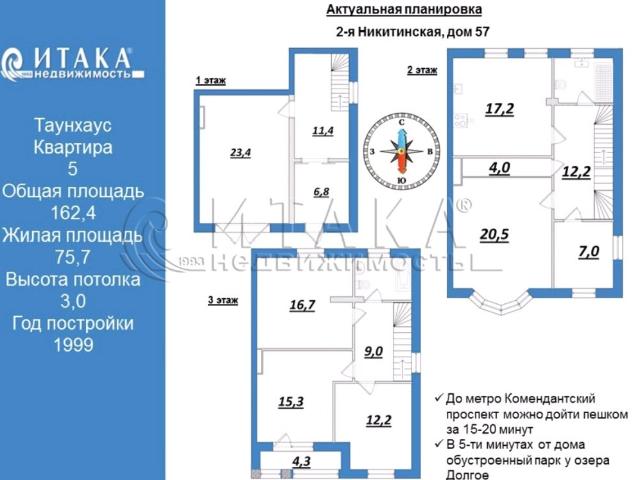 Квартира продажа в Нижегородская Ст-ца