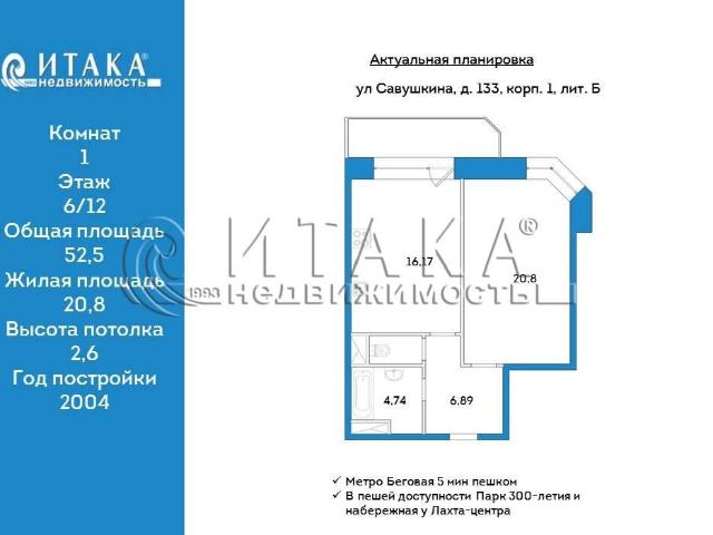 Квартира продажа в Нижегородская Ст-ца