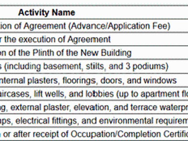 Flat for sale in Andheri - Mumbai, National Capital Territory Of Delhi