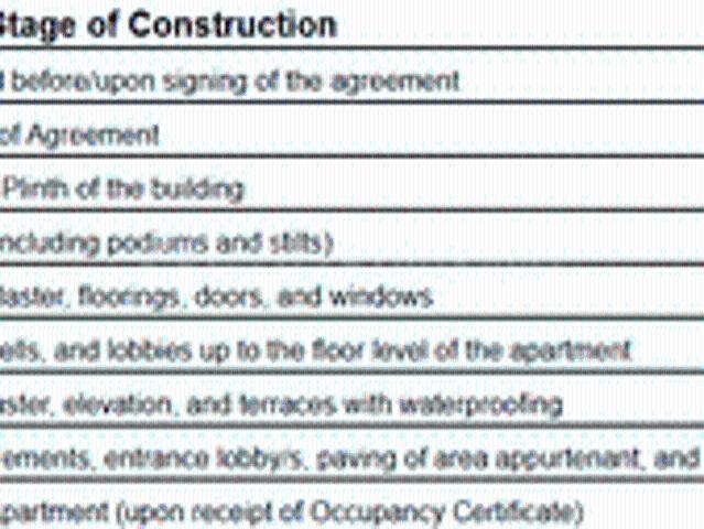 Flat for sale in Andheri - Mumbai, National Capital Territory Of Delhi