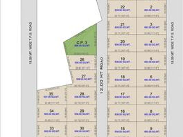 Land for sale in Gujarat
