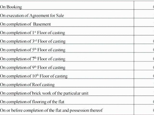 Flat for sale in Calcutta, West Bengal