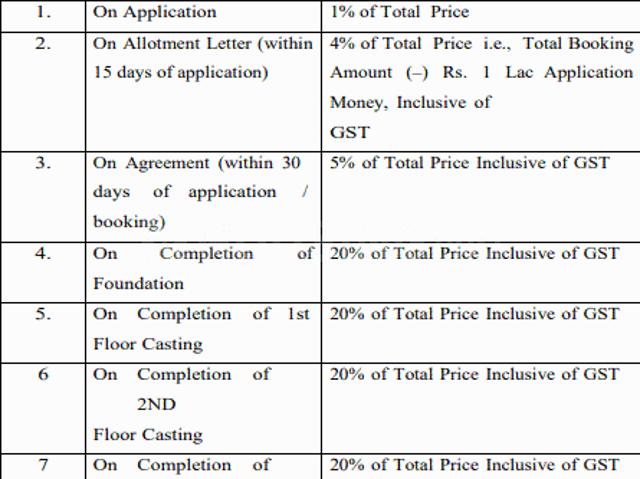 Flat for sale in Calcutta, West Bengal