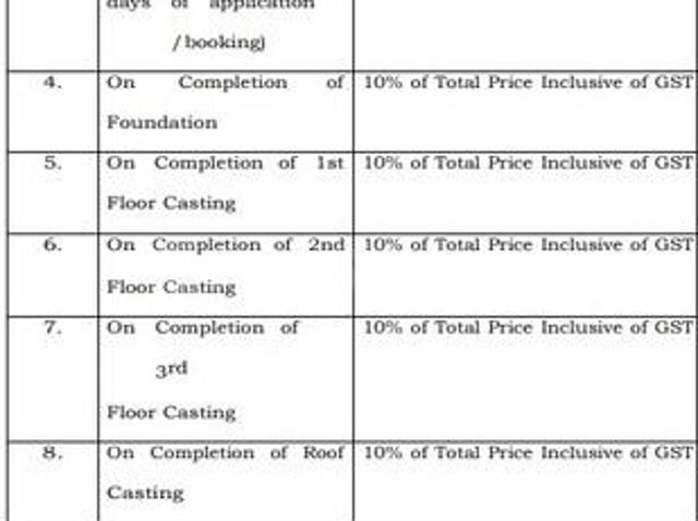 Flat for sale in Calcutta, West Bengal