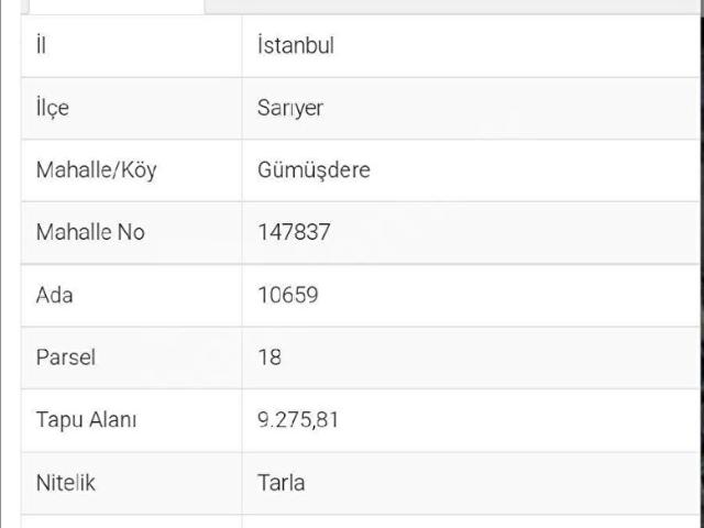 Sariyer, İstanbul içerisinde satılık Arsa
